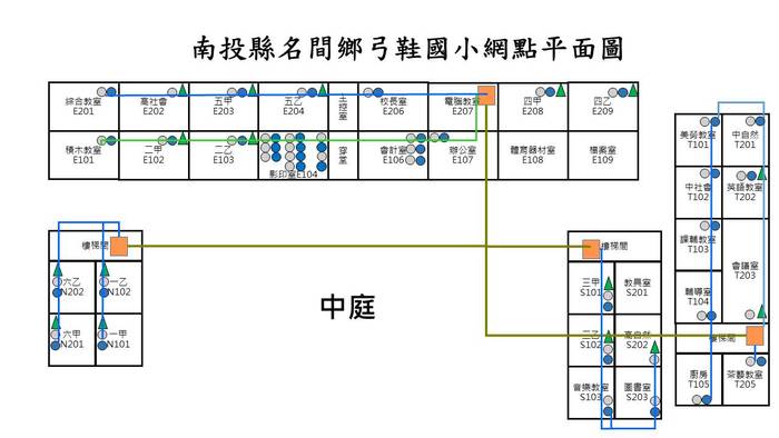 網點平面圖